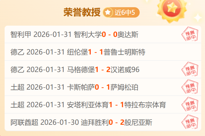 常规赛,沪疆争霸赛,世界杯外围,世界杯外围,2026世界杯,投注技巧,赛事分析,赔率预测