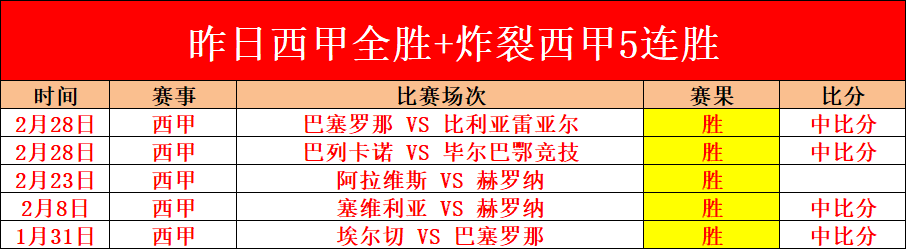 杨瀚森,青岛新锐荣,全明星北区,世界杯外围,2026世界杯,投注技巧,赛事分析,赔率预测