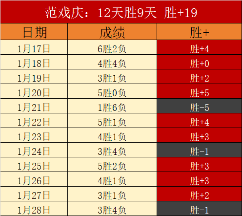 卡马文加,皇马球员优,保持开心是,世界杯外围,2026世界杯,投注技巧,赛事分析,赔率预测