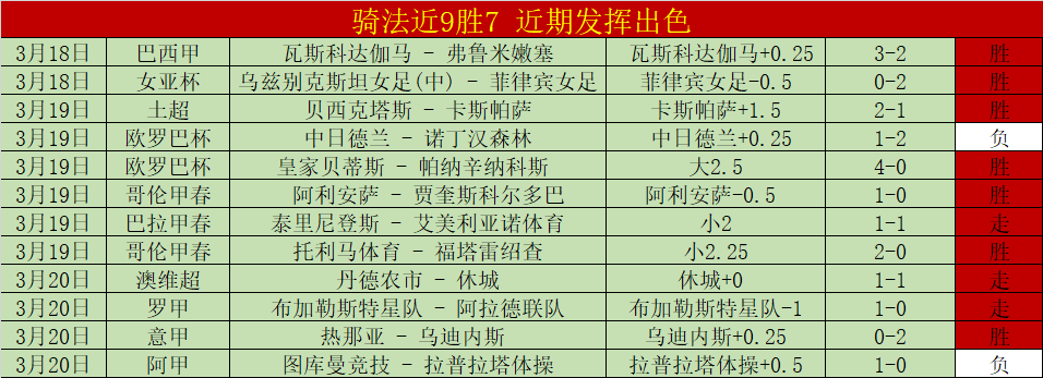 德甲连胜两,能否逆转往,绩劣势,世界杯外围,2026世界杯,投注技巧,赛事分析,赔率预测