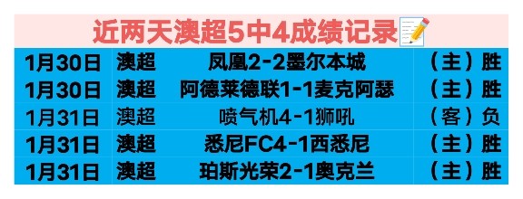 大乐透期号,专家推荐,艾云达尔防,世界杯外围,2026世界杯,投注技巧,赛事分析,赔率预测