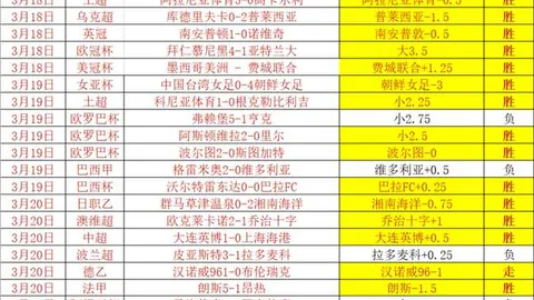 大乐透期号专家推荐：星队主场对抗伤病对手分析